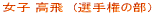 2007N@@n̋Z